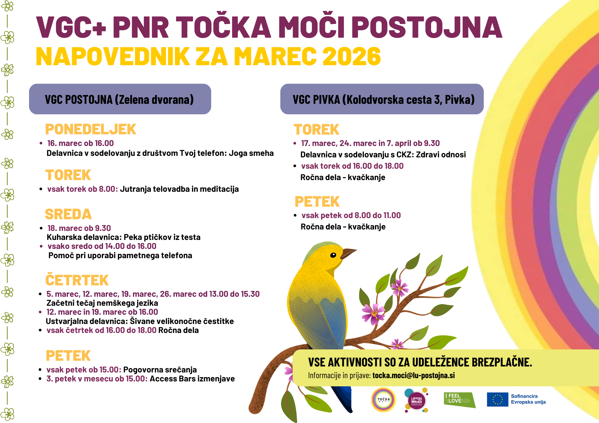 VGC TOČKA MOČI _ marec  2026